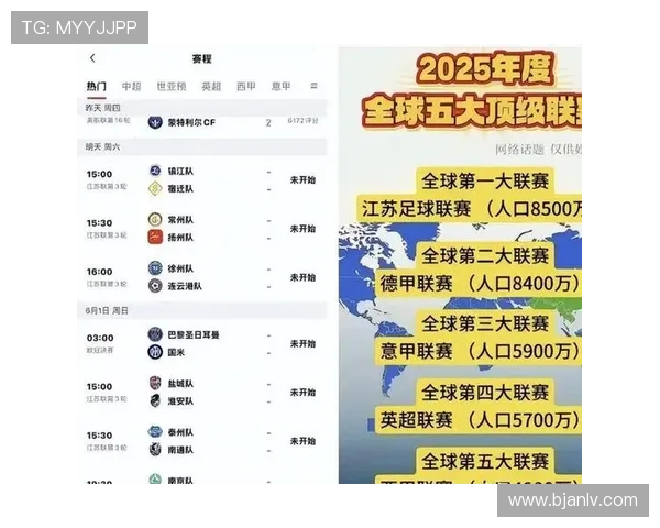 苏超联赛2025赛程:以比赛地点为中心 苏超联赛2025赛程:以比赛地点为中心
