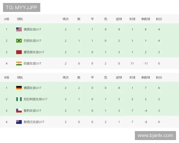 中国队历届世界杯预选赛征程成绩全记录与晋级表现综合榜 中国队历届世界杯预选赛征程成绩全记录与晋级表现综合榜
