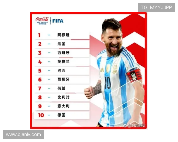 国际足联公布最新FIFA排名 中国男足稳居亚洲前八 国际足联公布最新FIFA排名 中国男足稳居亚洲前八