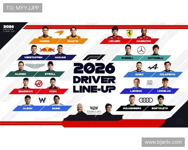 F1赛季倒计时各车队最新动态车手阵容调整引发关注